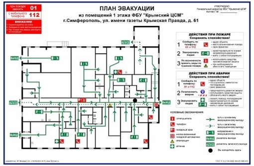 Что не указывается на плане эвакуации